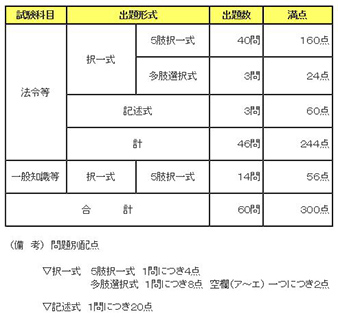 松山大学生活協同組合 松山大学生活協同組合